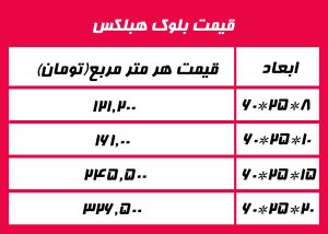 قیمت بلوک هبلکس 1405 [جدیدترین نرخ‌ها + راهنمای خرید]