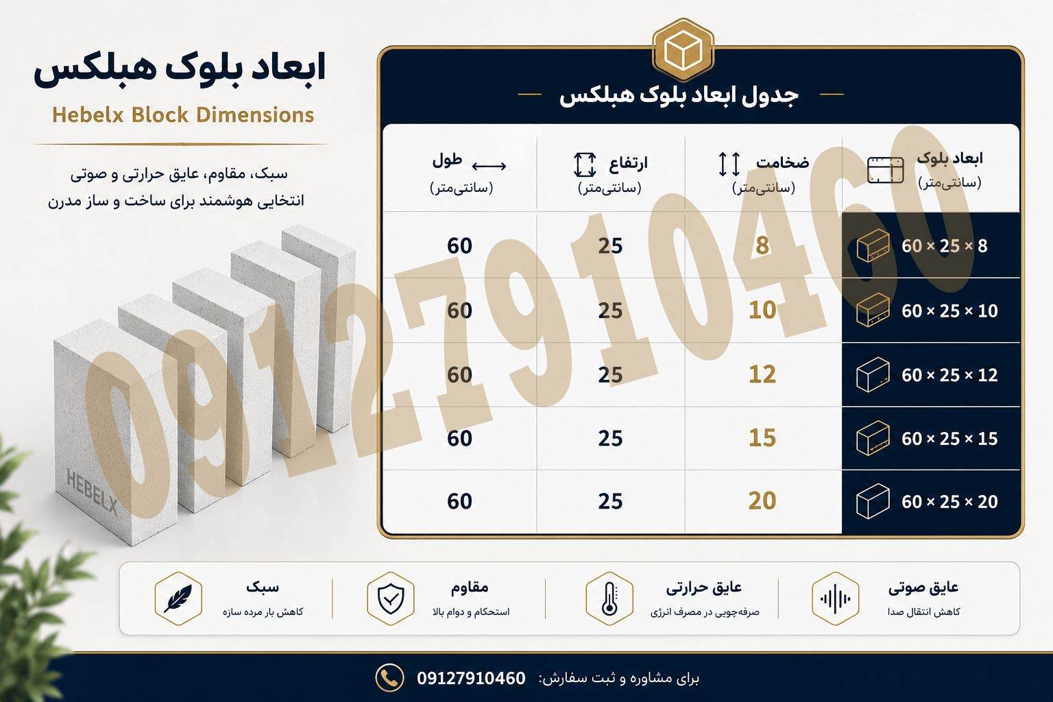 جدول قیمت روز بلوک هبلکس ۱۴۰۵