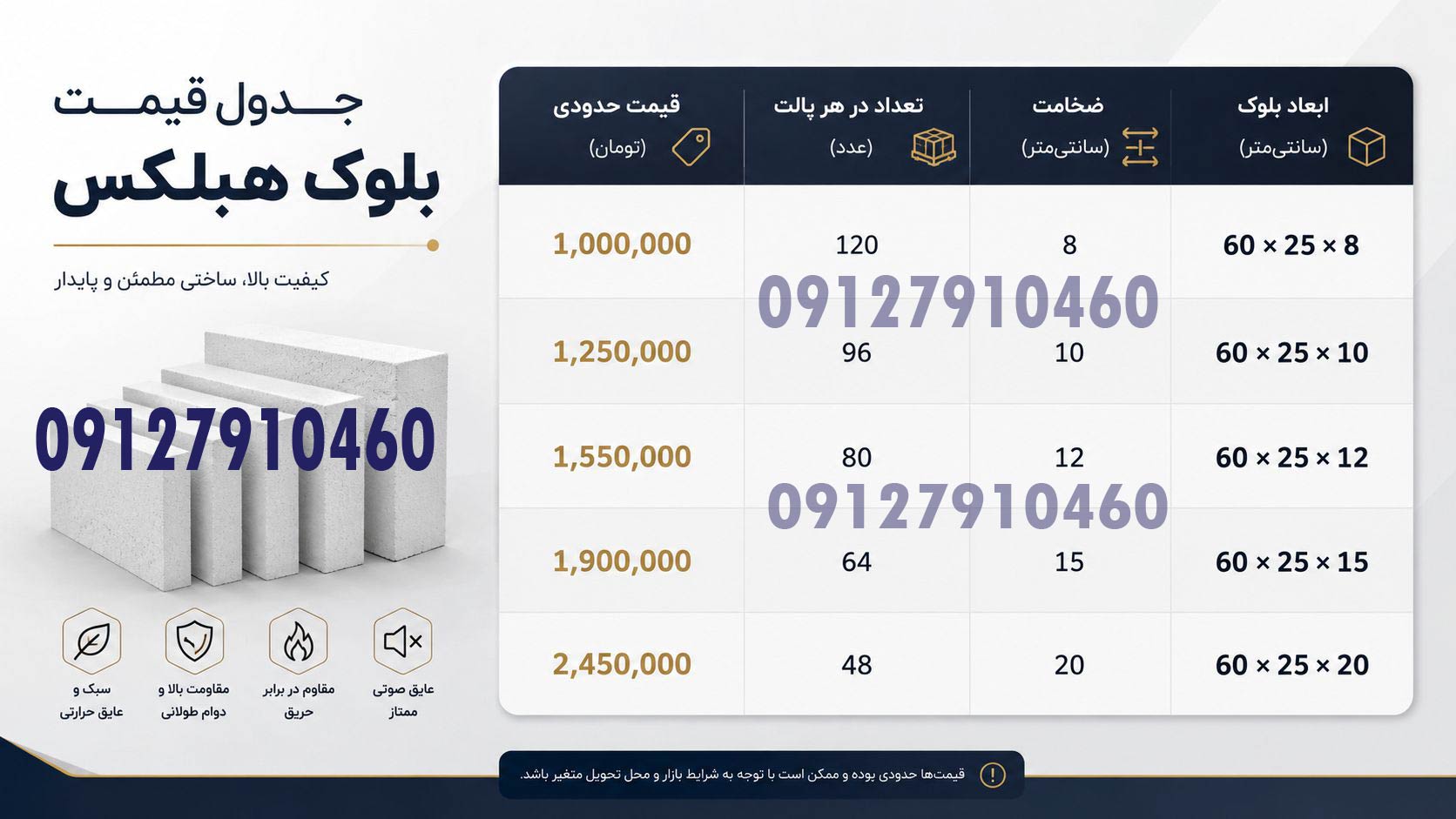 قیمت بلوک هبلکس شمال (مازندران و گیلان) | جدول قیمت و هزینه حمل