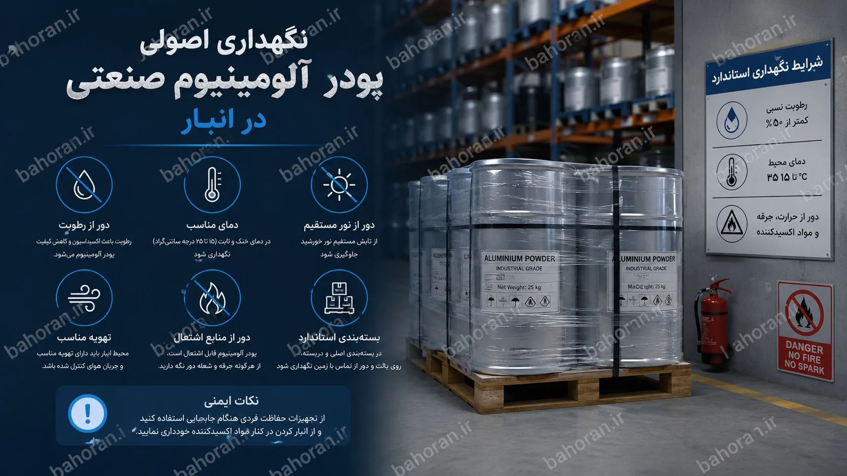 دانهبندی استاندارد پودر آلومینیوم صنعتی باهوران