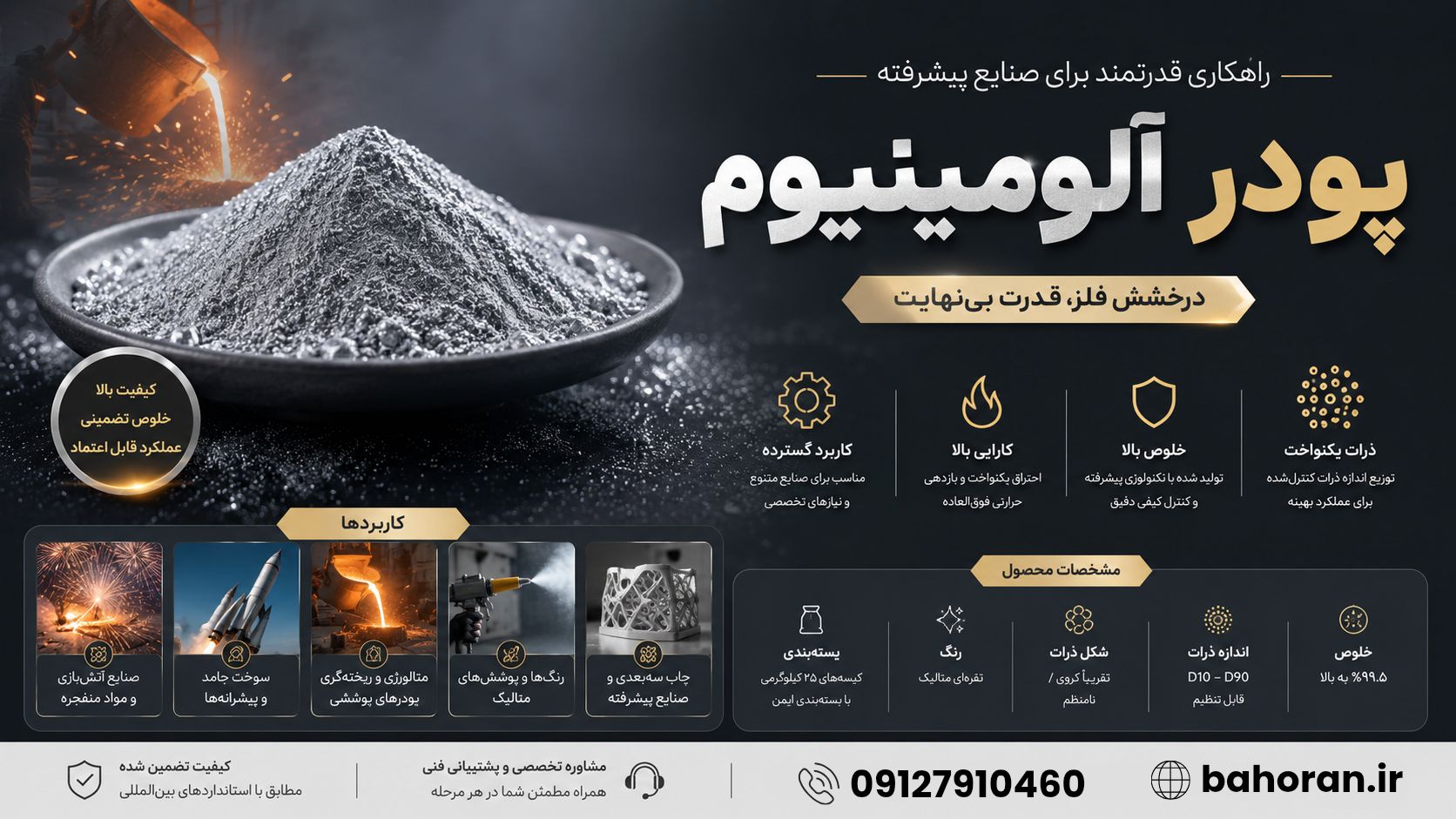 پودر آلومینیوم فلیک | کاربرد در بلوک هبلکس + راهنمای خرید
